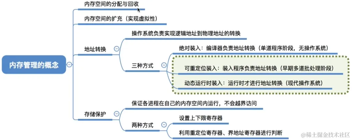 image-20230815155301971