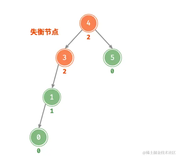 image-20230910114429290