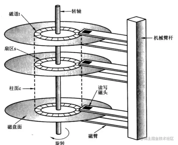 image-20200909162651350