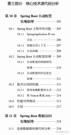 阿里架构师墙裂推荐Java岗实战文档：Spring全家桶+Docker+Redis