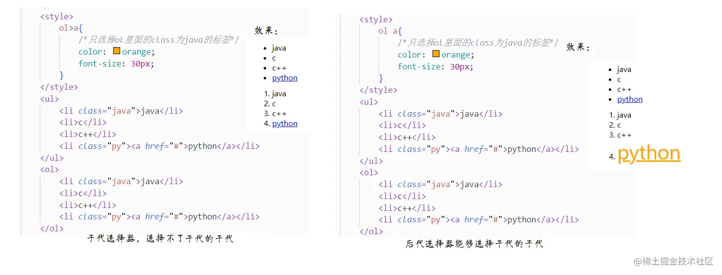 子代与后代选择器区别