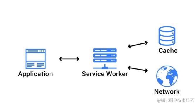 image-20221022155138648