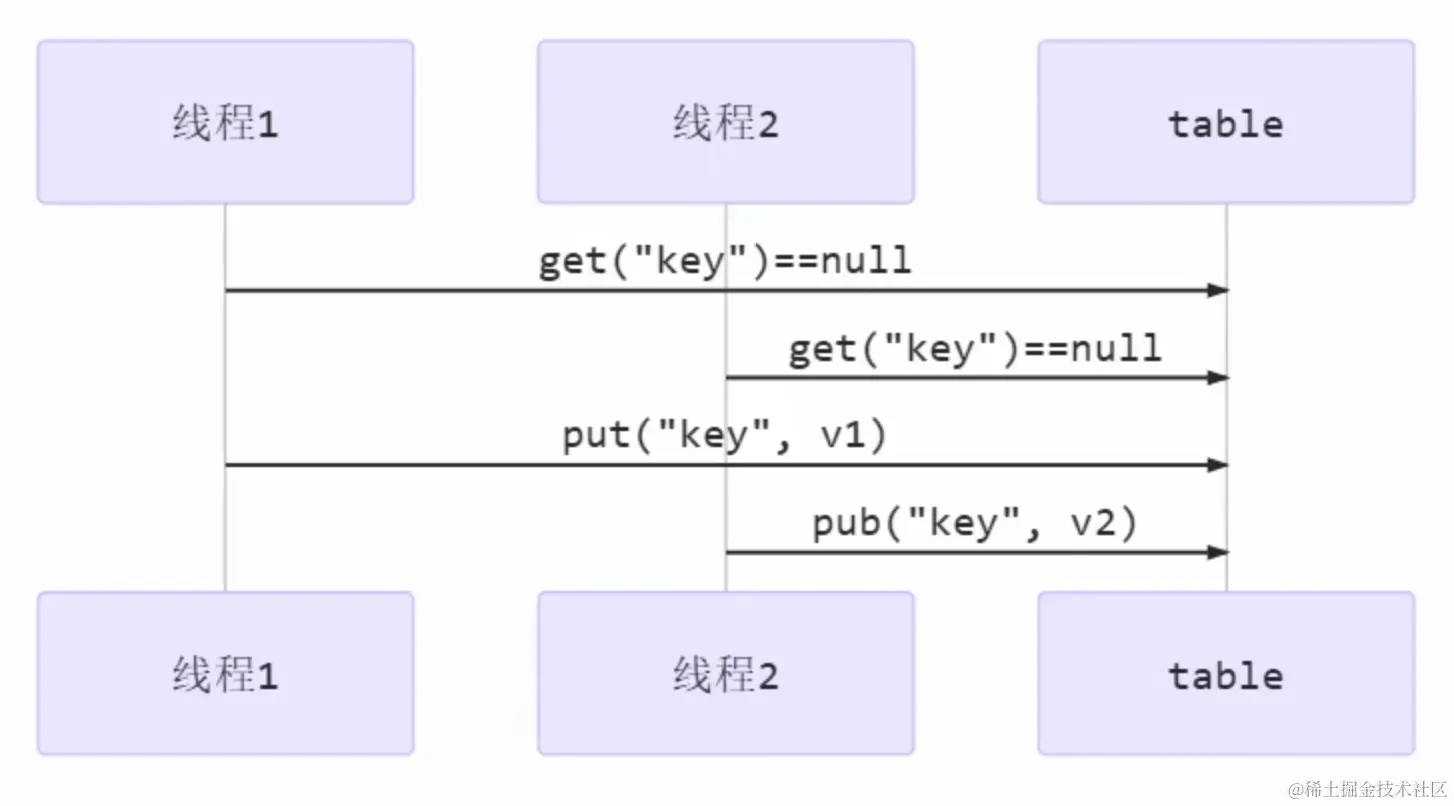 image-20231004150042181