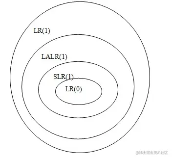 Pasted image 20230218234701.png