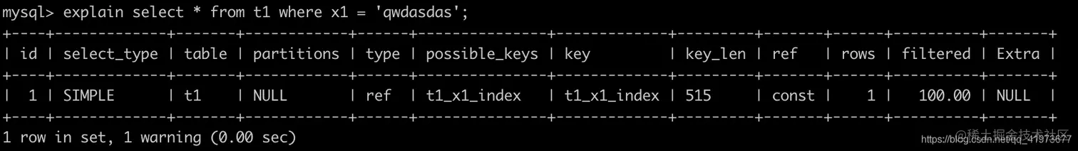 面试：如何排查慢查询（执行计划）怎么办？愣着干嘛？来白嫖呀
