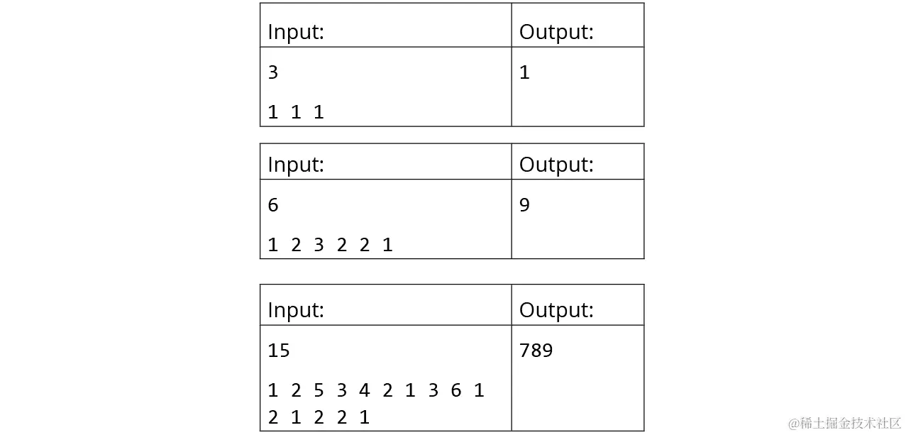 图 8.9：活动 18 简单测试案例