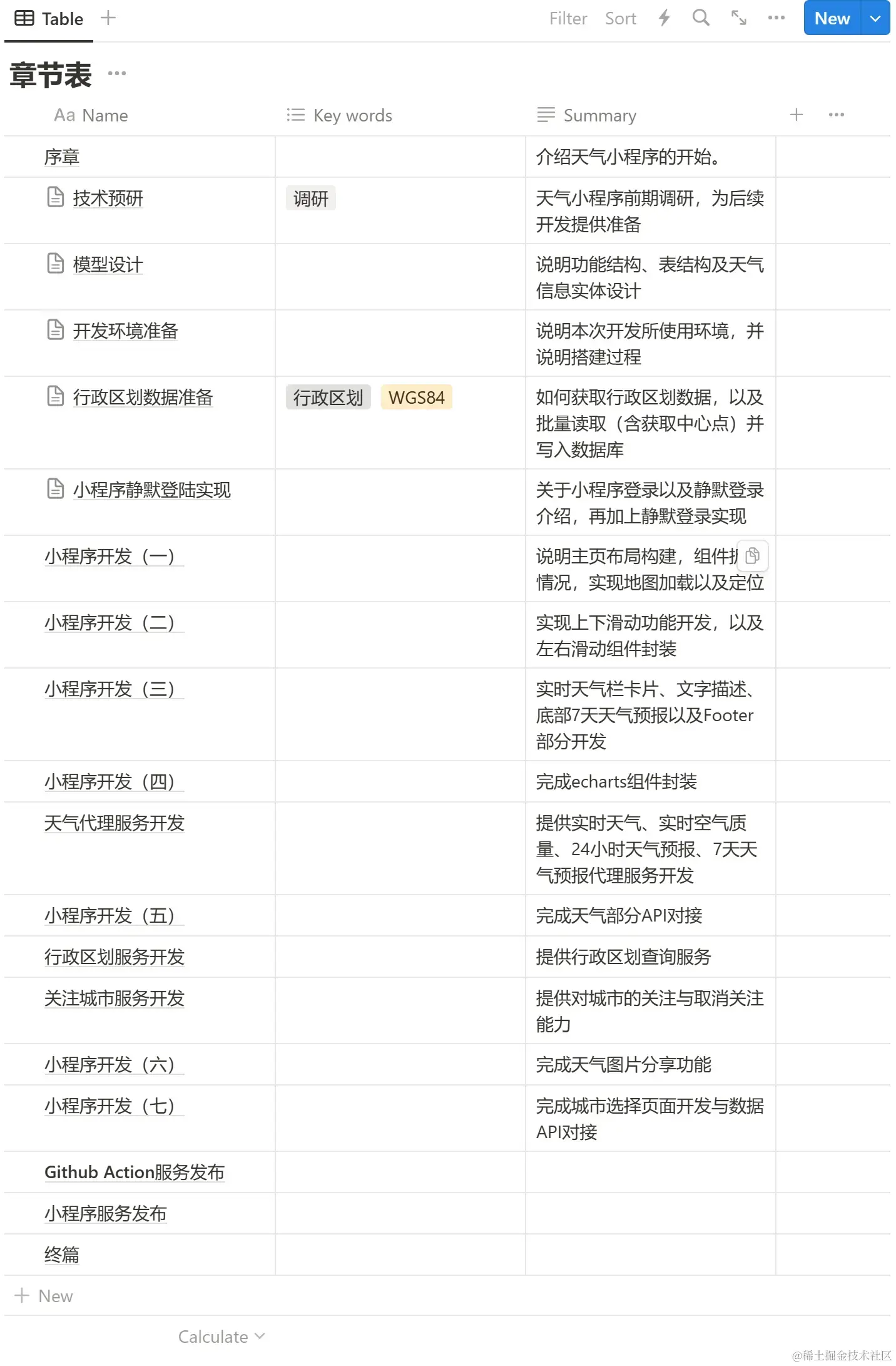 fuyi-weather-docs-plan-1