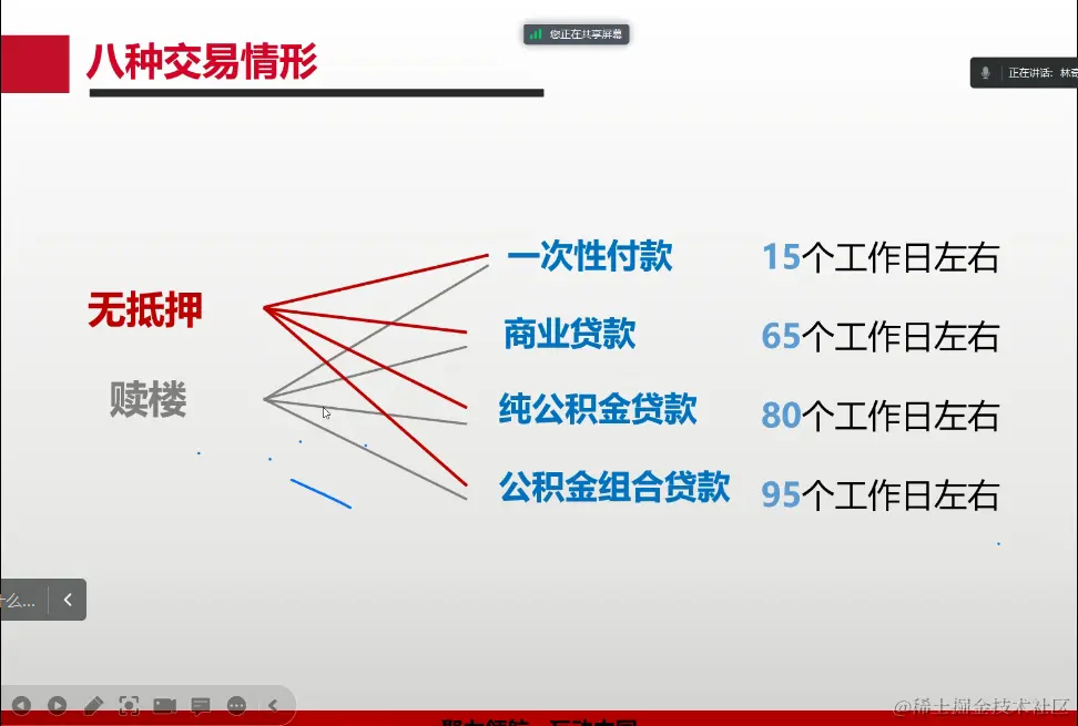 微信截图_20230607164218