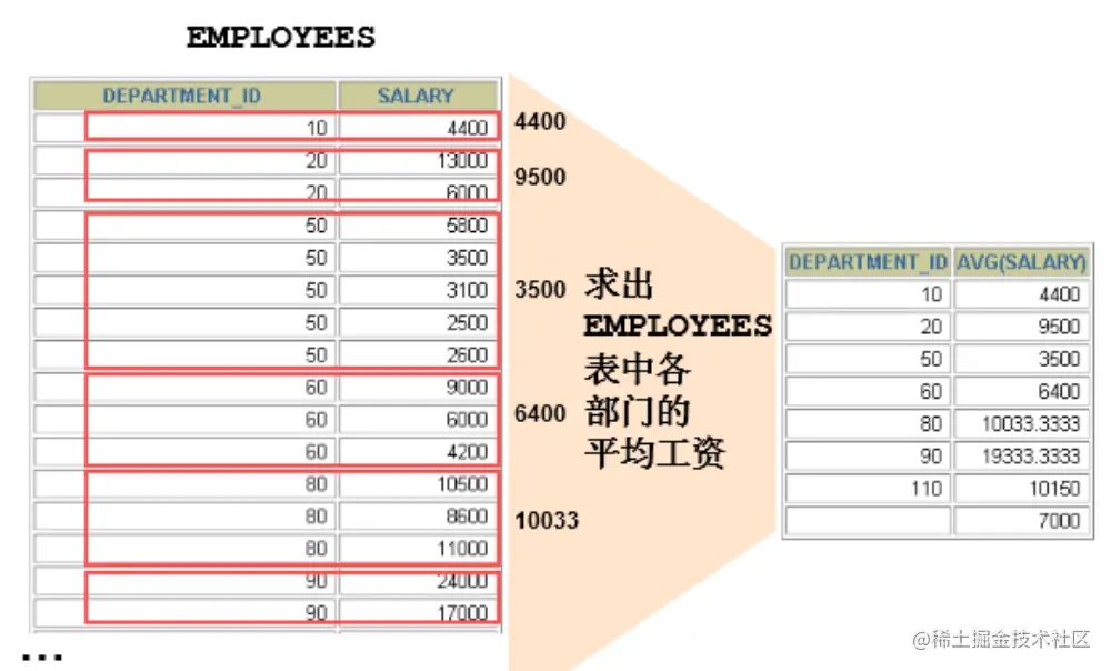 image-20220701174221830