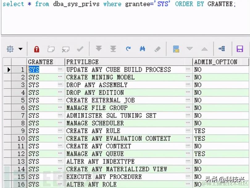 一项一项教你测等保2.0——Oracle访问控制