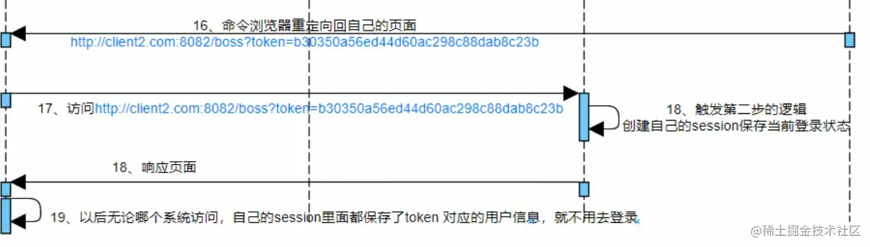 image-20210128170204629