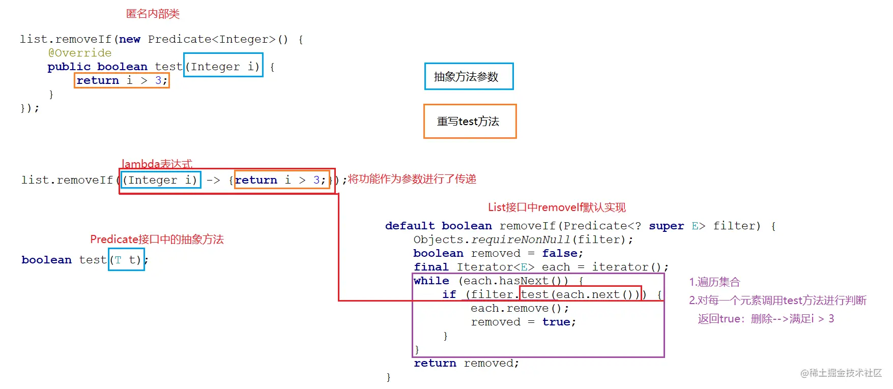 image-20211122215836842