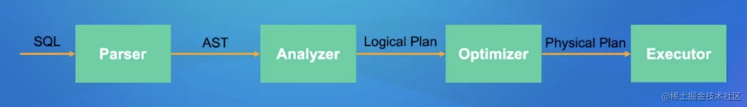 Screen Shot 2022-07-25 at 9.22.04 PM.png
