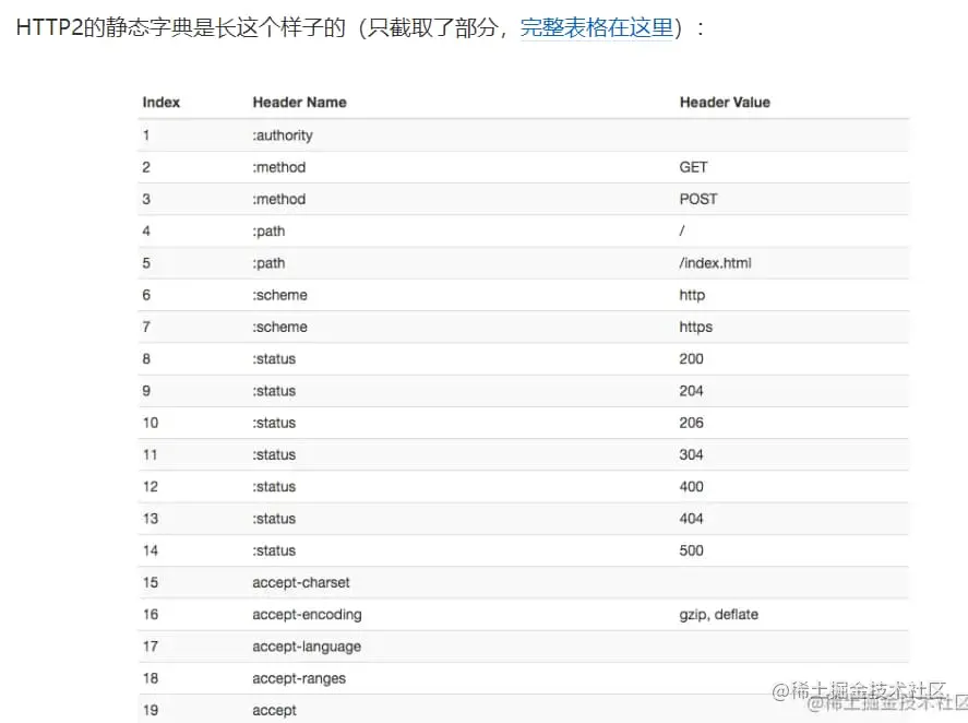 image-20220519232128631