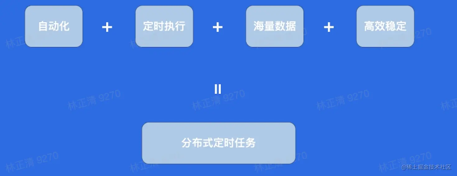image-20220525100854316