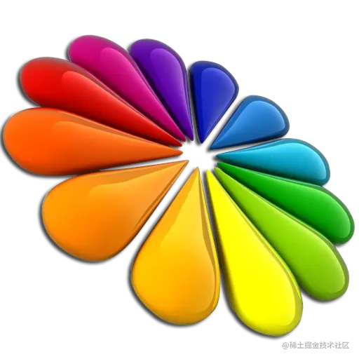 iSee Pro for Mac(图片浏览器)