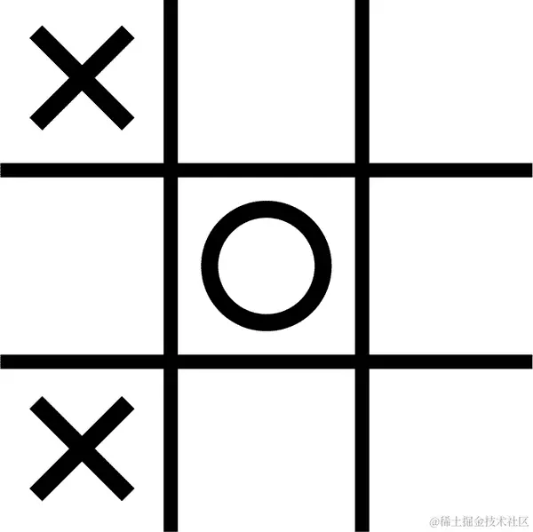 TicTacToe Game