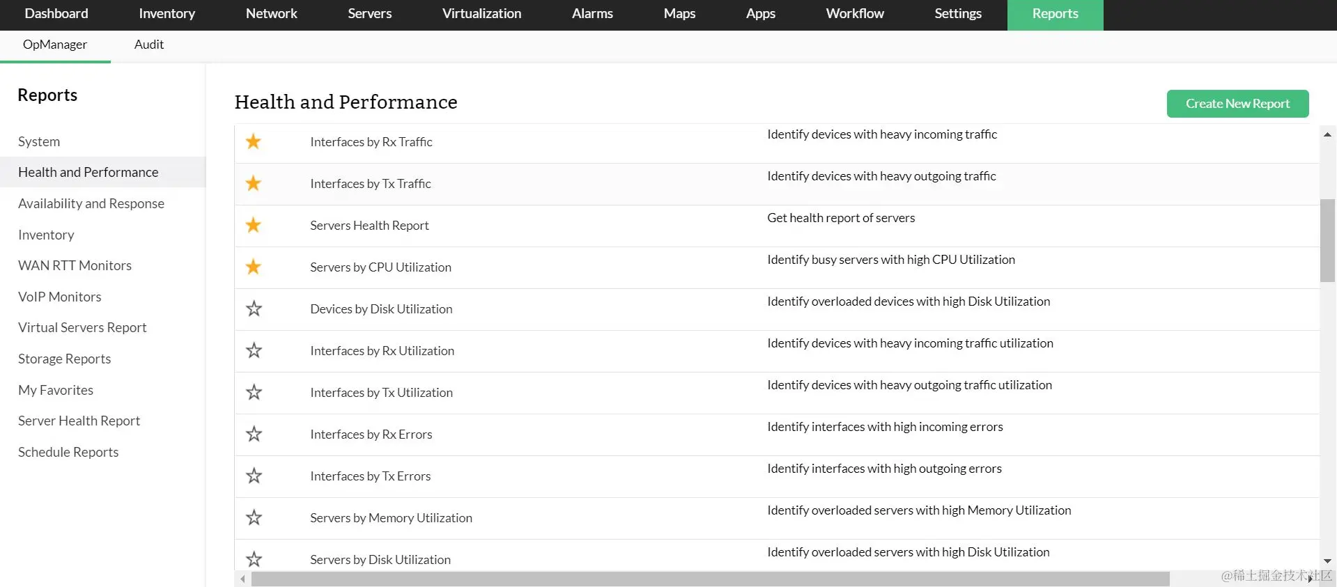 VMware监控报告-管理引擎业务经理