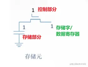 image-20220614144906153