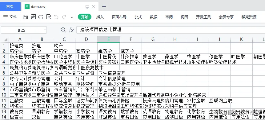 “10分钟把这个菜单整理成 Excel”，不会编程的老板发话了。