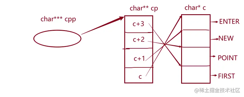 image-20220730224224874