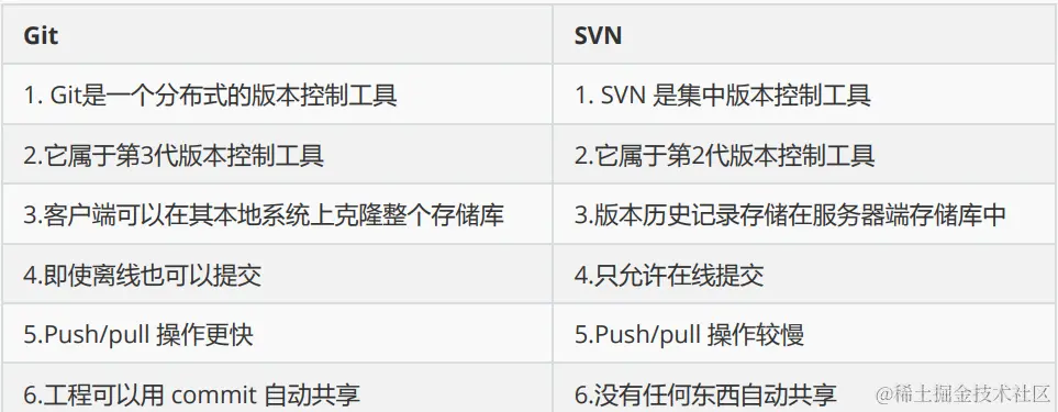 image-20230207203405254