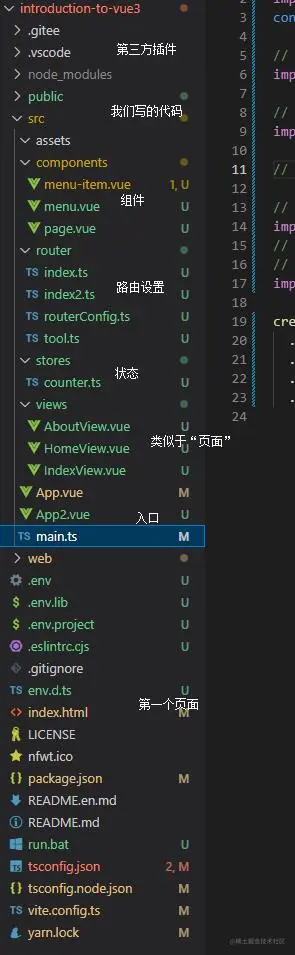 vue的项目结构.jpg