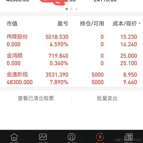 HHAZJNLJQ于2022-09-16 11:21发布的图片