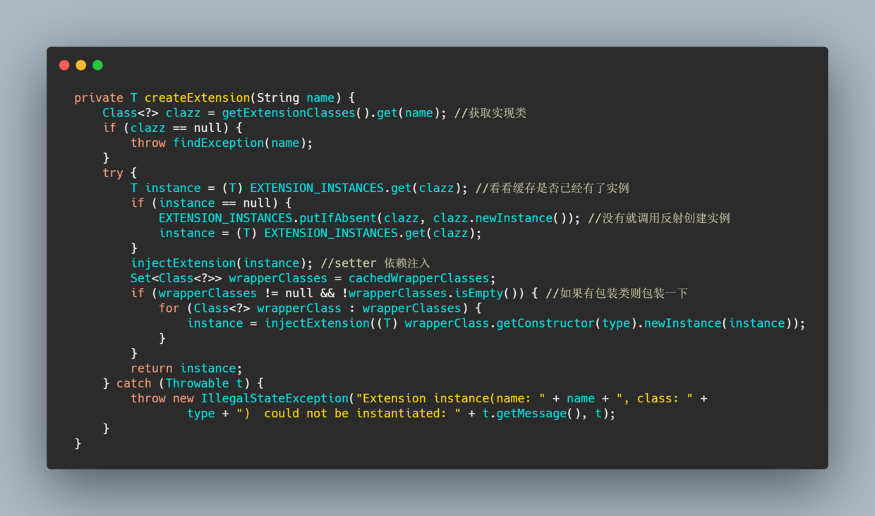 Java SPI 和 Dubbo SPI - 图13