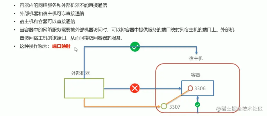 image-20220406112509947