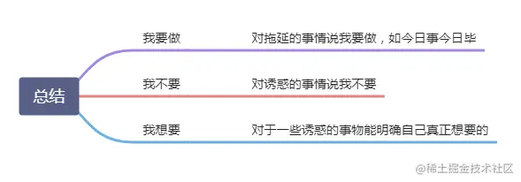 image-20210216213919879