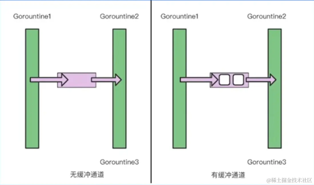 image-20230201185937088