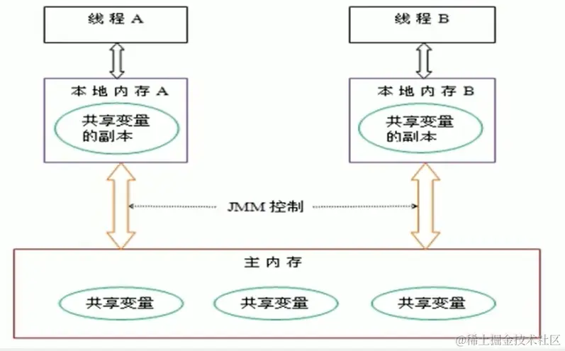 image-20231204164949133