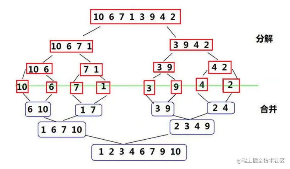 image-20220422210059119