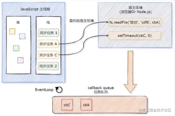 image-20221118113202213