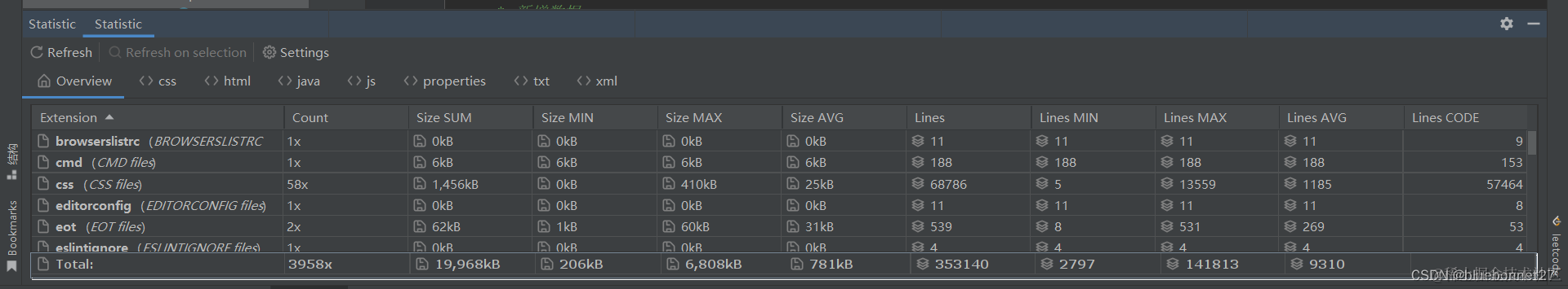 statistic统计信息