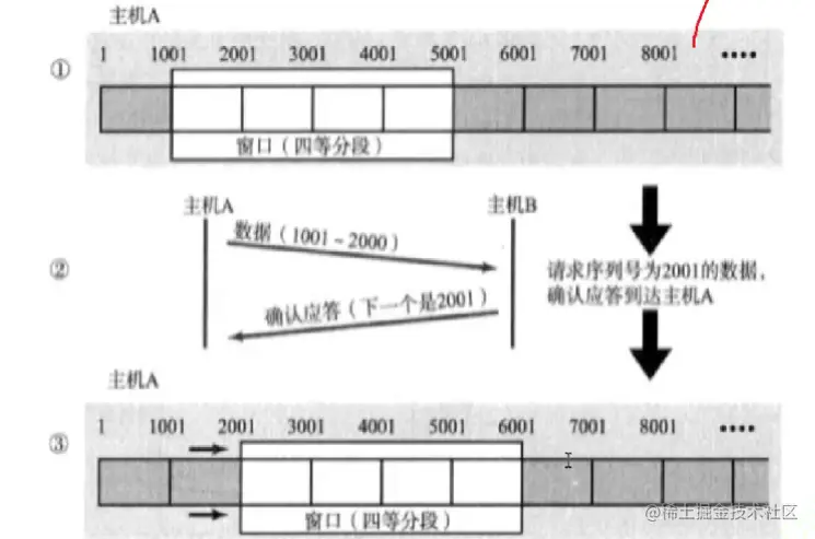 image-20230313083423304