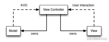 image-20210331163046320