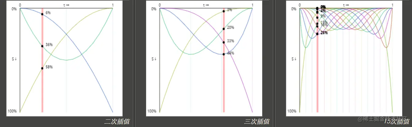 image-20220412203509274