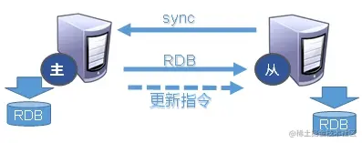 image-20220903183523898