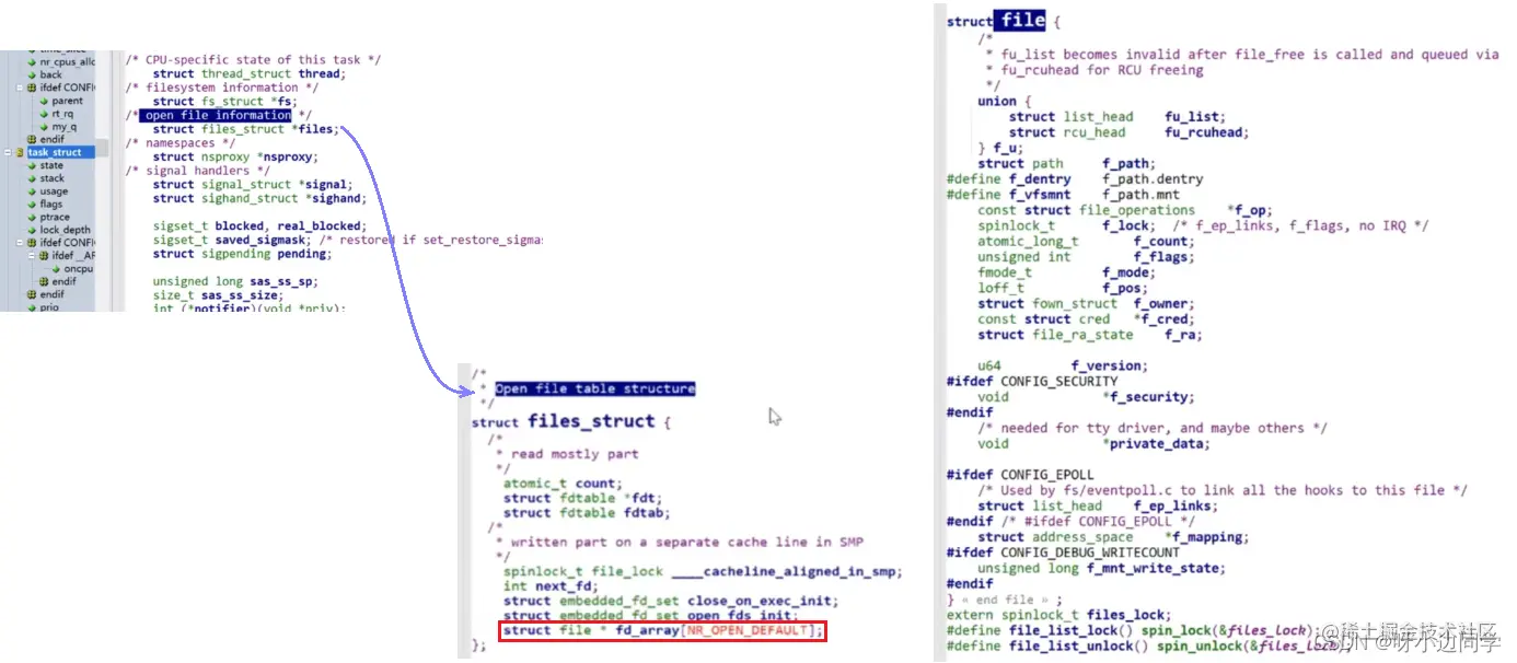 <img src="C:\Users\13136\AppData\Roaming\Typora\typora-user-images\image-20220424161702799.png" alt="image-20220424161702799" style="zoom:80%;" />