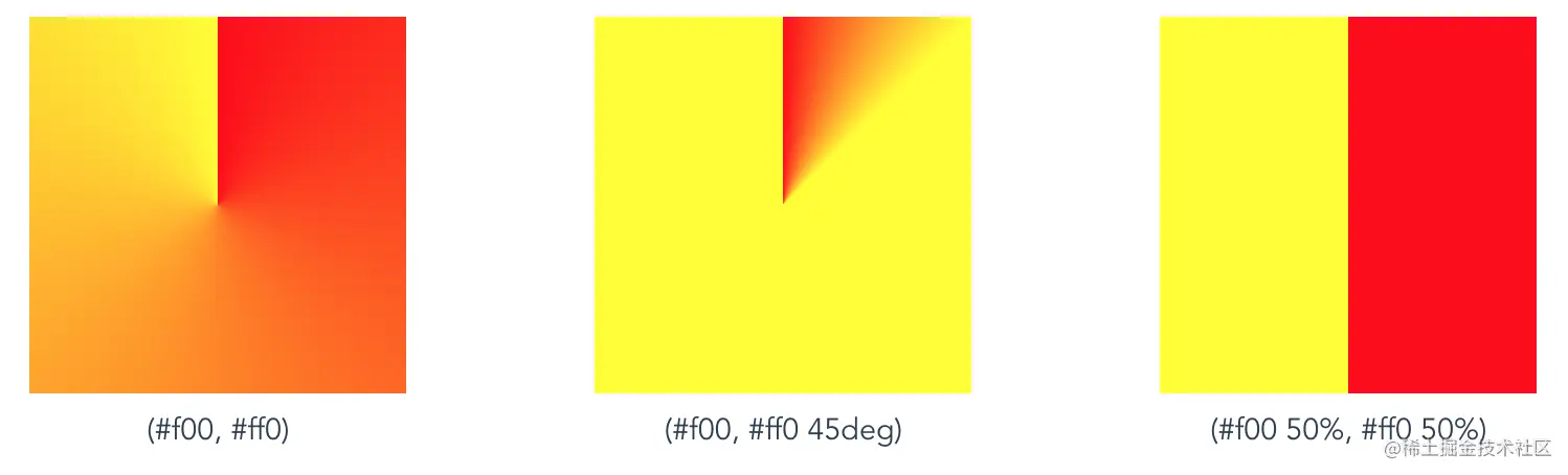 conical-angular-color-stop-list