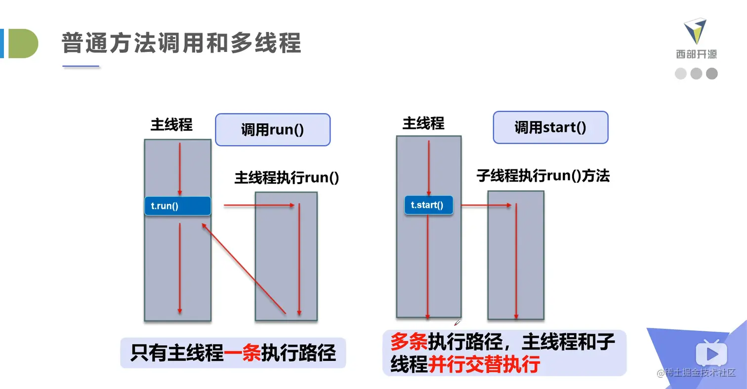 image-20200509082437764