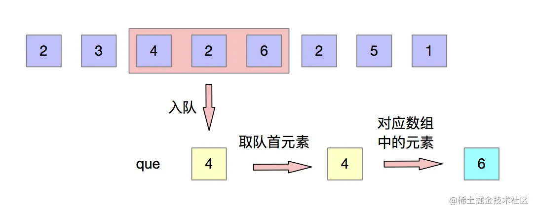 image-20211028182843010