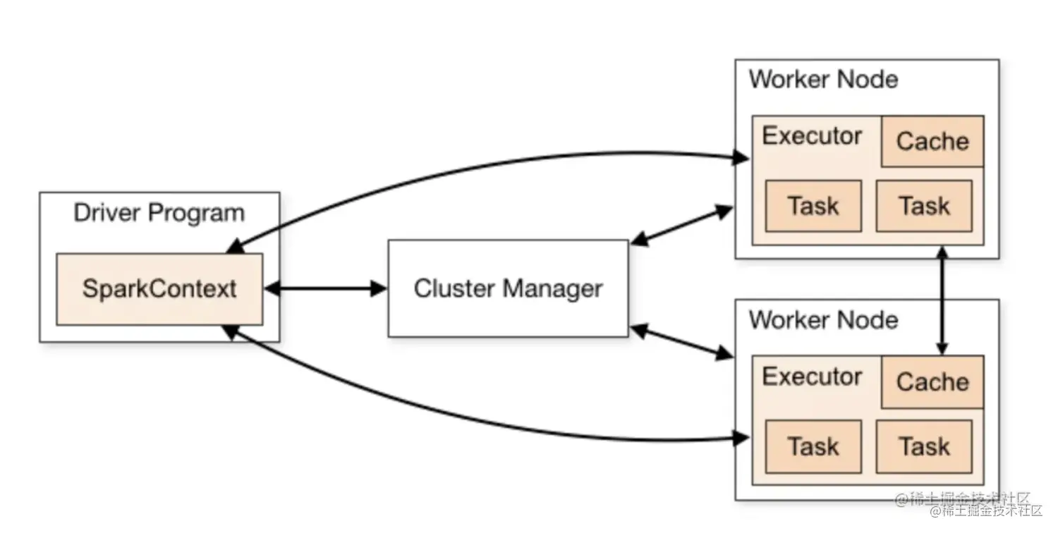 Screenshot 2022-09-15 at 9.43.14 AM.png