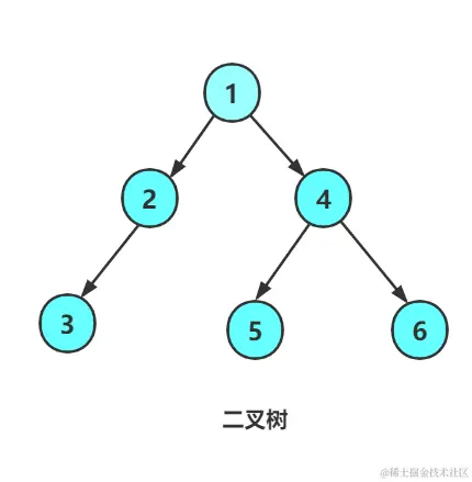 image-20220810163832470