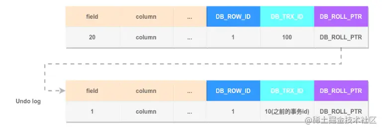 image-20200916132313054