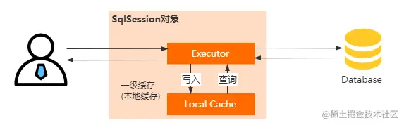 image-20220411224117473