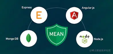 best Coursera course to learn MEAN for web development