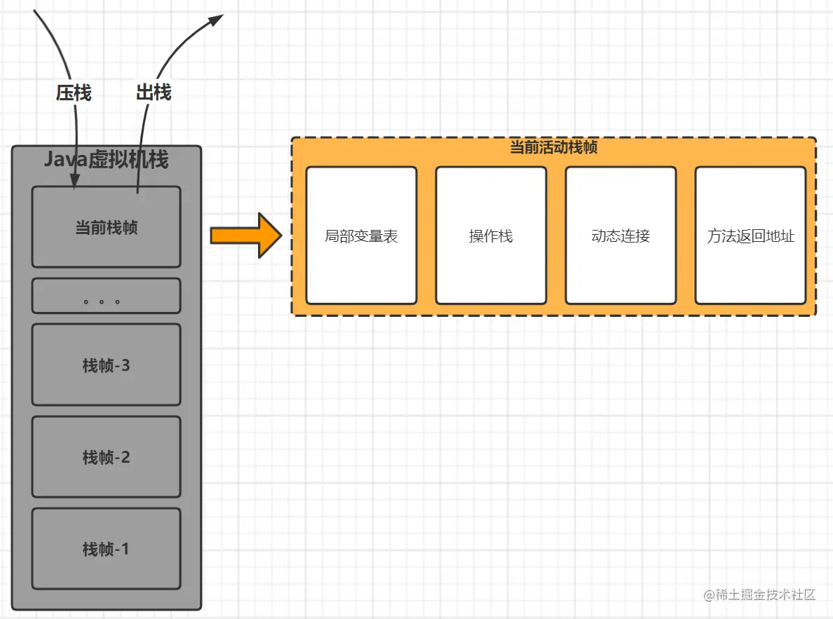 image-20220108165202245